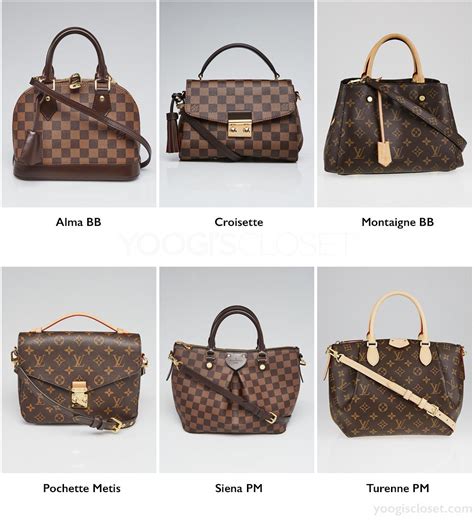 favorite bag lv|different louis vuitton bags.